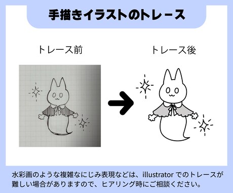 粗い画像・手描きイラストのAIデータ作成します 高品質な画像データを作成します。お気軽にご相談ください！ イメージ2