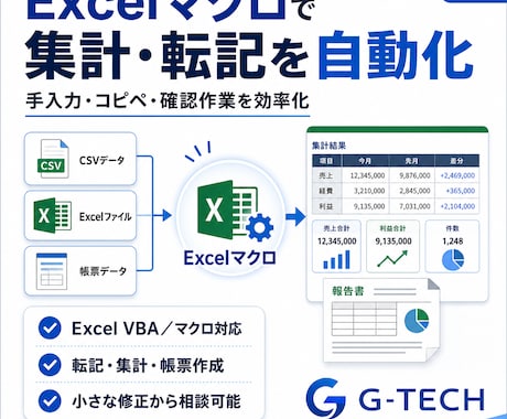 Excelマクロで集計・転記を自動化します 手入力・コピペ・集計ミスを減らすツールを作成します イメージ1