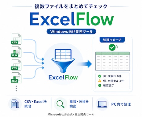 CSV・Excelを統合し重複・欠損を確認します 重複・欠損確認とファイル統合をまとめて効率化 イメージ1