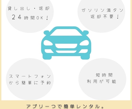 おしゃれなバナー作成いたします 海外風のバナーをお作りいたします！ イメージ2