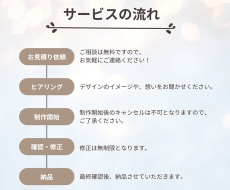 シンプルかつ想いが伝わるWEB画像を作成します 初めての方大歓迎♪一緒に想いをカタチにしましょう！ イメージ2