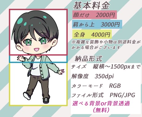 もちぷに♡ミニ・デフォルメキャライラスト作成します ２月末まで表情差分1つ無料♪商用利用可のミニキャライラスト イメージ2