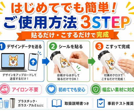 業務用フルカラーUVシールA4サイズを作成します プラスチックやガラス、アルミ製品など様々な素材にプリント！ イメージ2