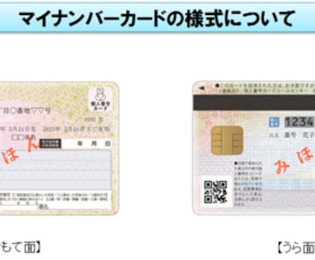 身分証明書の表裏を英語に翻訳します パスポート以外で顔写真付きの身分証明書を英語で！ イメージ2
