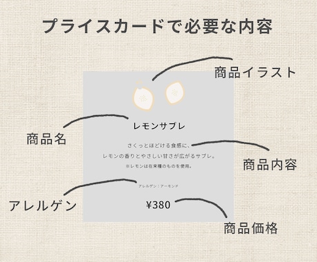 食べ物のイラスト付きのプライスカード制作します マルシェやイベント販売ですぐ使える｜制作印刷発送込み イメージ2