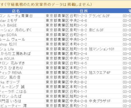 営業リスト・店舗リストを作成します 品質報告書つき。使えないリストを納品しません イメージ1