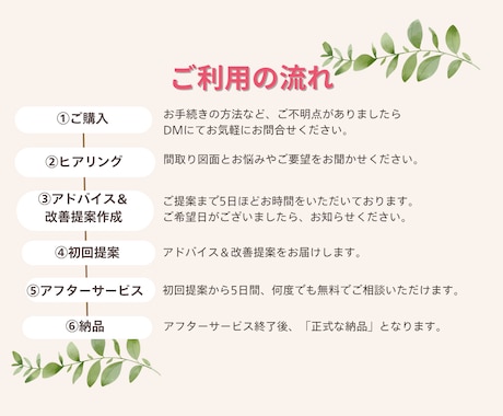 子育て世代のママ建築士が間取り相談をします ⭐︎土日祝日も対応します⭐︎アドバイス＆改善提案します イメージ2