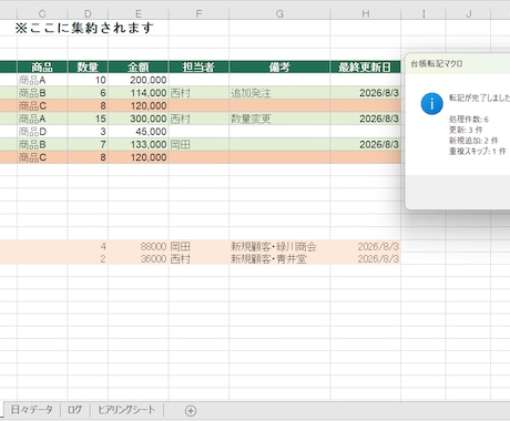 Excelの面倒な作業を自動化します 数時間の手作業を、ボタン一発の数秒に イメージ1