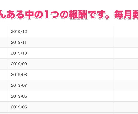 アフィリエイト・ブログの質問何でも相談に乗ります 月収7桁稼ぐ経験を元にお答えします！ イメージ2