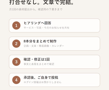 美容サロンのSNS投稿を月8本作ります 企画・文章・簡易画像を文章だけでまとめて制作 イメージ2