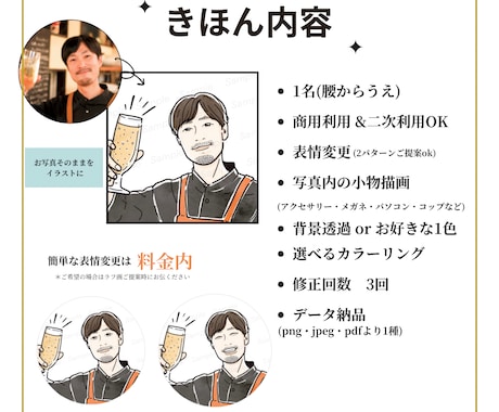 商用利用OK◎優しい印象の似顔絵アイコン描きます ◾️ビジネスアイコンや名刺におすすめ◾️お仕事線画イラスト イメージ2