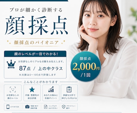 プロがお世辞抜き精密顔採点します 【顔採点のみ】日本最大級のオンライン顔診断【顔評価】 イメージ1