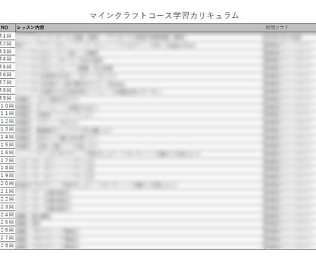 マインクラフトを利用してプログラミング学習をします 小学生中学生向けの家庭教師。既存リピーター様限定。 イメージ2