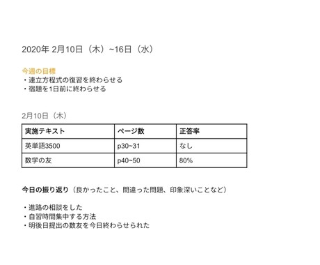 小中・文系高校生の自習サポートを行います 週3日1500円~ 自由度・質の高い自習時間を提供します イメージ2