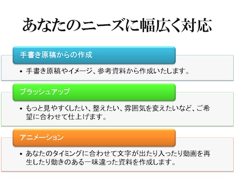 手書き資料や原稿をPowerPointで作成します 自分で作るのが苦手な方にオススメ イメージ2