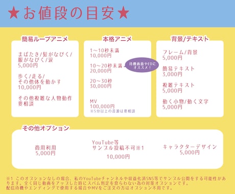 安価でスピーディ！本格的なアニメーション制作します 待機画面/トランジション/ED/MV 1ヶ月以内に即日納品 イメージ2