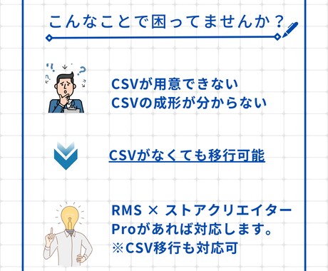 楽天SKU商品をYahoo!仕様へ移行します CSVなし対応・SKU変換対応可能です。 イメージ2