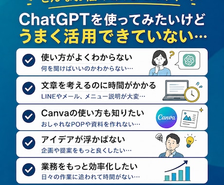 ChatGPTで仕事効率化！使い方を丁寧に教えます 実例を交えてChatGPT活用を学べます イメージ2