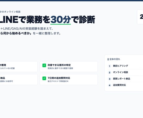 AI×LINE業務効率化を30分で診断します 経理・業務自動化の悩みをAI実装視点で30分診断 イメージ1