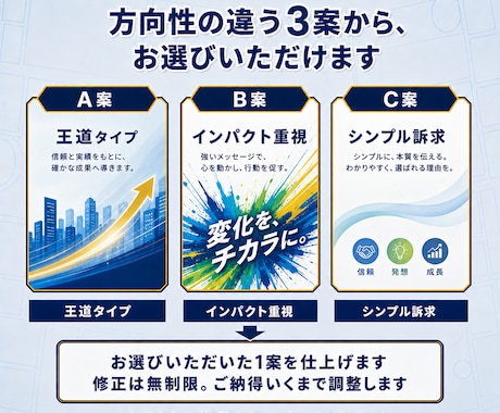 Kindle出版の表紙を提案、作成します 出版38冊・サポート98冊の作家が3案から選べる表紙を作成 イメージ2