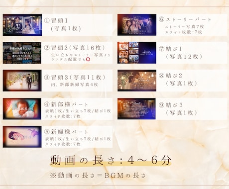 時を巻き戻す｜エモいプロフィールムービー作ります 選べる２タイプ◎圧倒的音ハメで見ていて飽きない演出を イメージ1