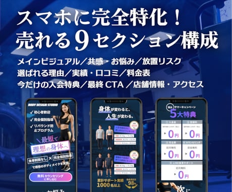 ＣａｎｖａパーソナルジムＬＰテンプレを販売します スマホ専用,LP,ＨＰ作成に！ＡＩ文章＆動画付きで１時間公開 イメージ2