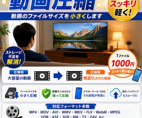 動画サイズ圧縮!動画サイズを縮小致します HDD容量不足解消!動画配信OK! イメージ1