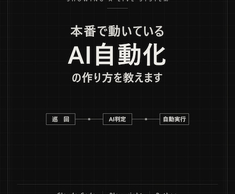 本番稼働中のAI自動化の作り方を教えます イメージ1