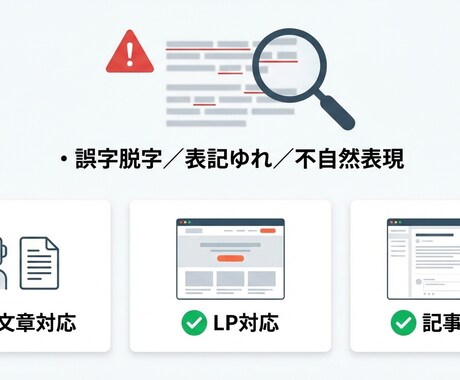 文章校正・校閲｜誤字脱字／読みやすさ重視します プロ品質の文章校正｜AI文章・LP・記事・SNS対応 イメージ2