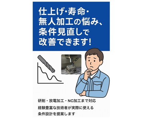 加工の不具合・お悩みを条件見直しで改善します 経験に裏付けられた技術的分析で、見えない原因を浮き彫りに イメージ1