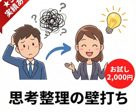 仕事のモヤモヤ言語化・思考整理の壁打ちします 否定・指示なし。元メーカ営業のイネーブルメント職が頭を整理 イメージ1