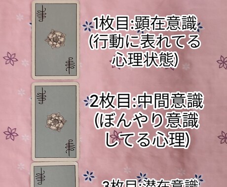 相手の気持ちを占います 個人情報不要でタロットカードで3枚引きを2件分占います イメージ2