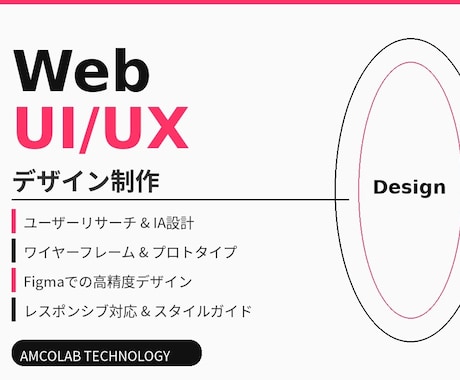 WebサイトUI/UXをFigmaでデザインします ワイヤーフレームからUIデザインまで。Figmaで納品します イメージ1