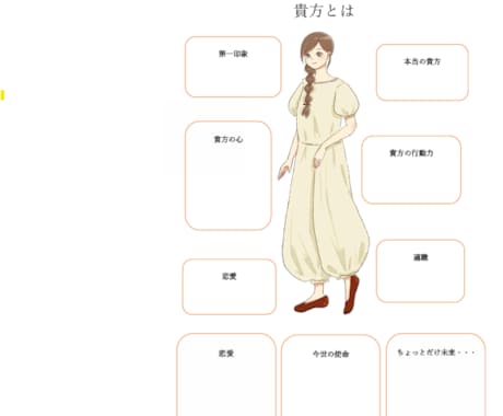 プチ鑑定書になっています 鑑定書のカジュアル版で「貴方とは」を表現しています イメージ1