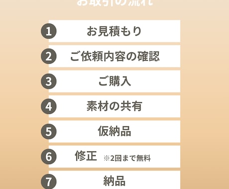 丸投げOK！トークリールの動画編集します インスタ運用代行が丁寧に寄り添って編集します イメージ2