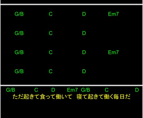 歌詞モニター(プロンプター)作成致します ライブ・コンサートなどの歌詞モニター イメージ2