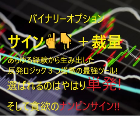 投資心理搭載サインツール＋専用マニュアル提供します マーチン無し！ダイバー第2弾など３ロジック搭載バイナリーBO イメージ1