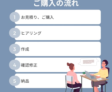 Instagramの画像を制作します インスタを統一感のあるアカウントに！ イメージ2
