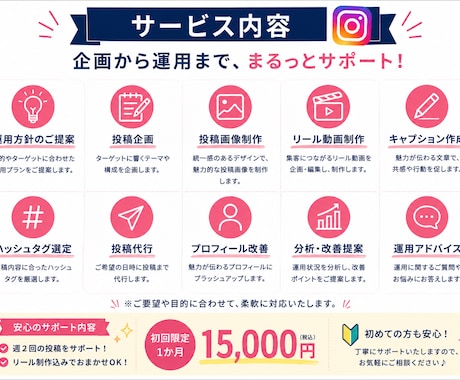 Instagram運用します 【初回限定価格】1か月15,000円 イメージ2