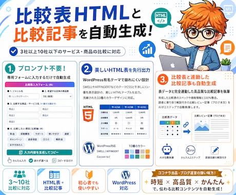 ブログ用の商品比較表HTML＆記事高速作成できます 専用GPTでアフィリエイトの比較表とレビュー文を自動で作成！ イメージ2