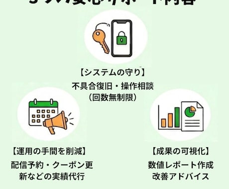 現役SEが公式LINEの専門家になります システムの安定稼働からデータ分析、配信代行まで丸投げOK イメージ2