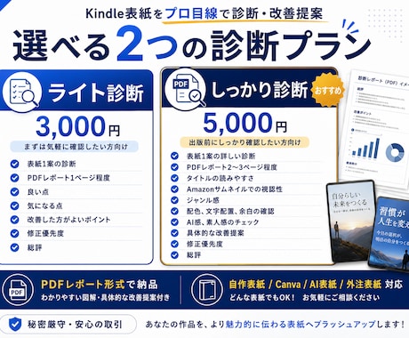 Kindle表紙をプロ目線で診断・改善提案します AI表紙・自作表紙の不安をプロ目線で丁寧に診断 イメージ2