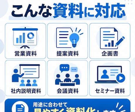 メモや文章からPowerPoint資料を作成します 構成から整えて見やすく伝わる資料にします イメージ2