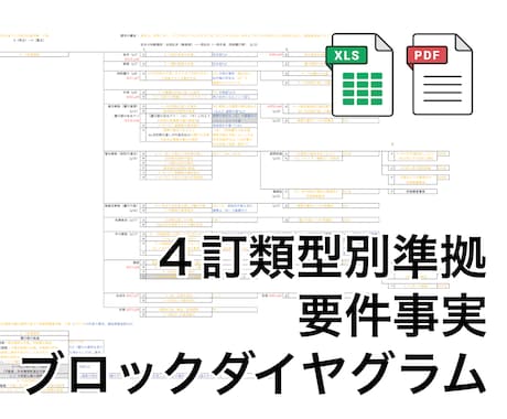 類型別準拠の要件事実ブロックダイヤグラム販売します 司法修習生・法科大学院生必見！最新の類型別に準拠したブロック イメージ1