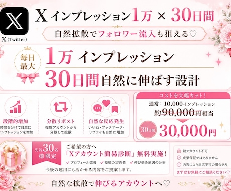 Xインプレッション1万×自然な拡散30日間します ポスト分割対応♡フォロワー流入も狙える拡散設計⭐︎ イメージ1