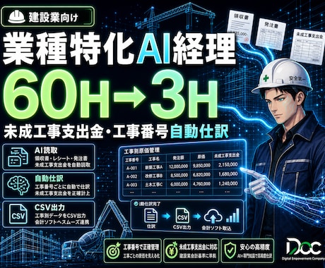 建設業特化AI経理で月60H→3H化します 未成工事支出金・工事番号を自動仕訳します イメージ1