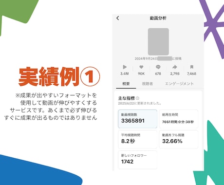 CMを手がけるプロが動画 1本5万円〜で作ります 年間200本制作実績のあるプロが一括サポート イメージ2