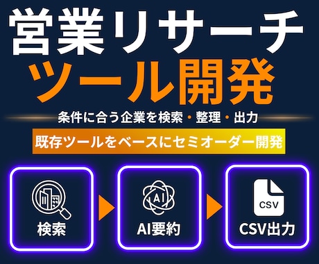 企業検索ツールをセミオーダー開発します 企業検索からリスト化までまとめて効率化します イメージ1