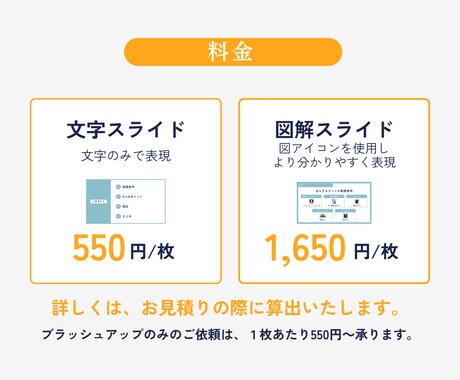 伝わりやすく見やすいスライド資料を作成します セミナー・プレゼン・勉強会など用途に応じて丁寧に作成します イメージ2