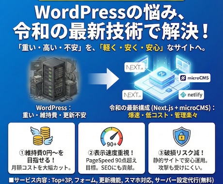 丸投げOK！誰でも運用できる軽快なHPを制作します イメージ1
